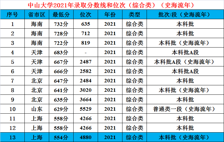 澳门三码三码精准100%,广泛的解释落实支持计划_铂金版74.186