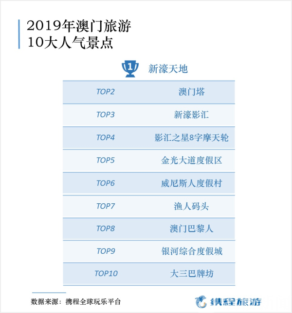 澳门一码一肖一待一中今晚,深度研究解析说明_Harmony款71.202