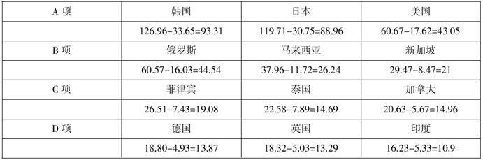 婆家一肖一码资料大全,深入解析数据设计_2DM78.35