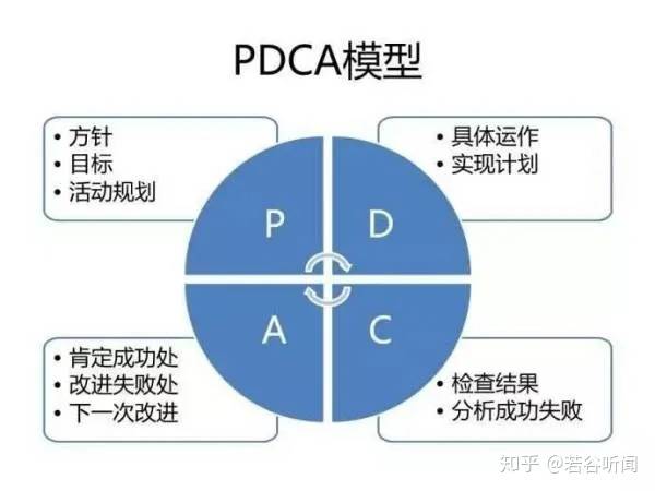 新澳精准资料期期精准24期使用方法,深层数据计划实施_粉丝款95.296