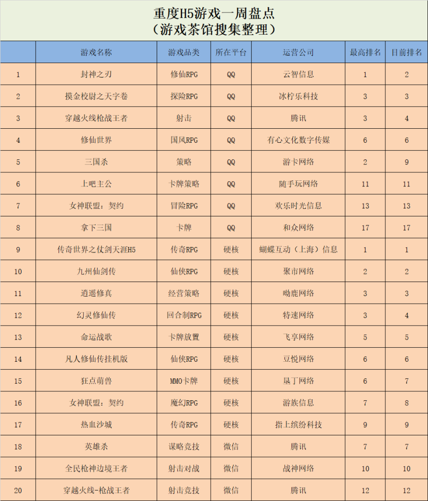 新澳门六开奖结果今天,稳定计划评估_静态版48.64