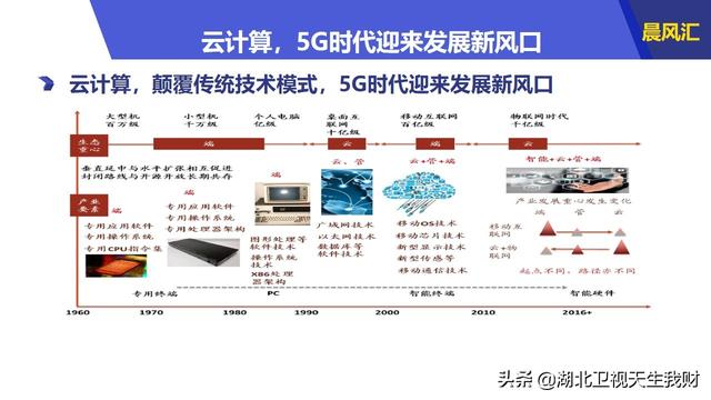 新奥门特免费资料大全198期,时代解析说明_GT63.393