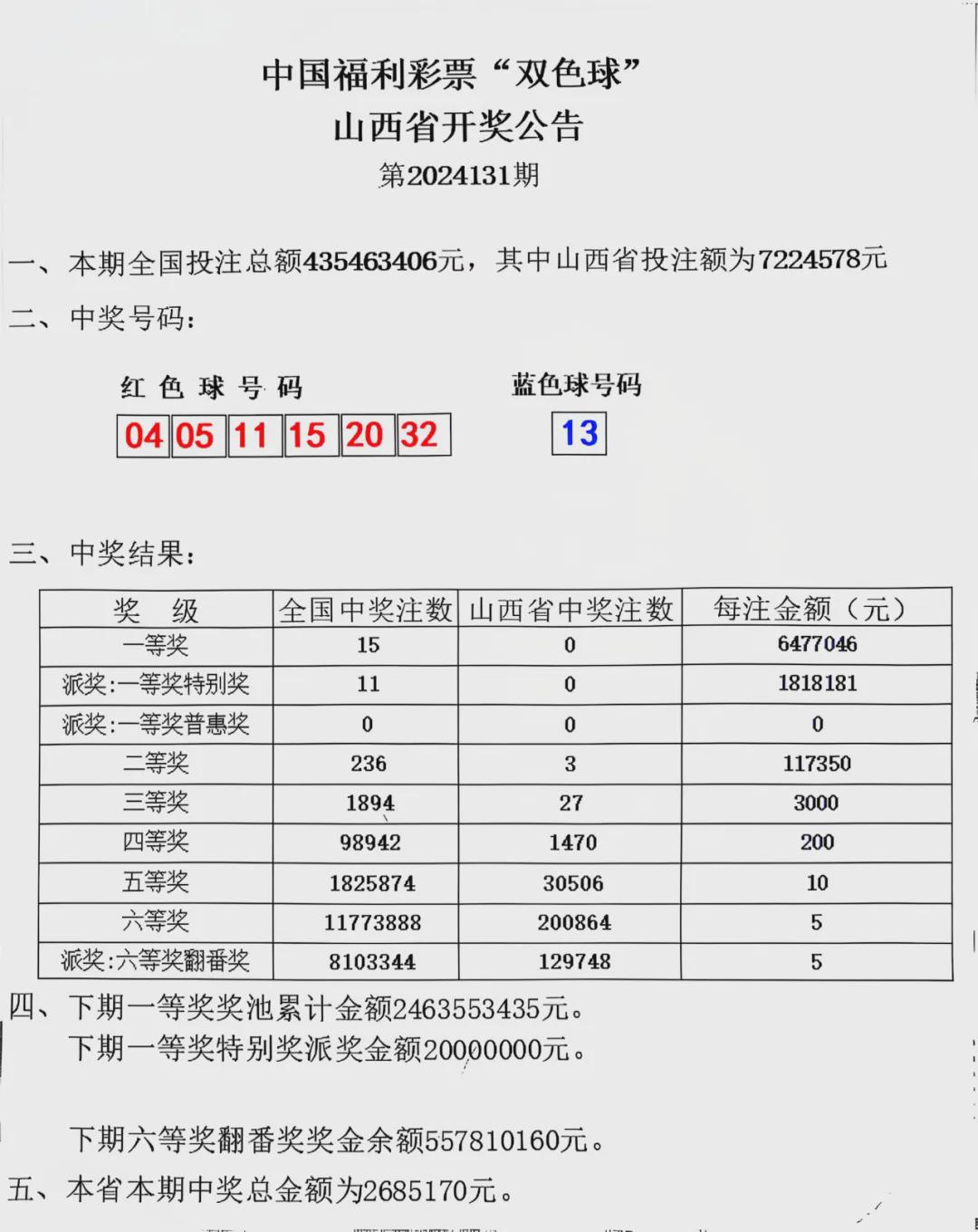 双色球最新结果开奖号,确保解释问题_策略版24.443