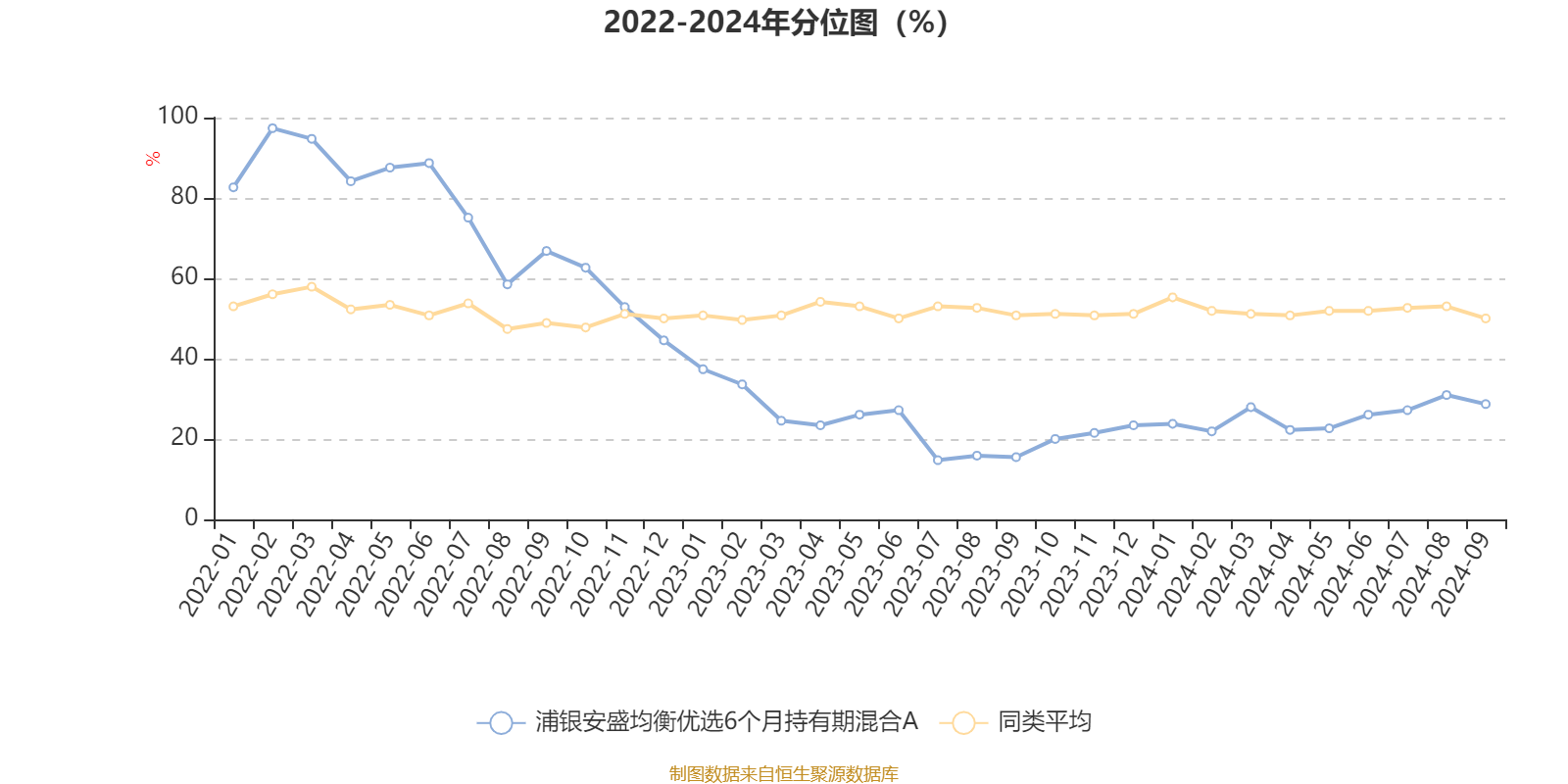 2024新澳资料大全免费,动态分析解释定义_旗舰款53.770