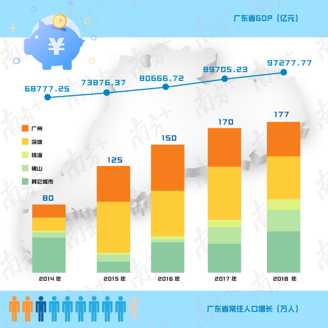 广东二站4796cc,全面解析数据执行_领航款34.457