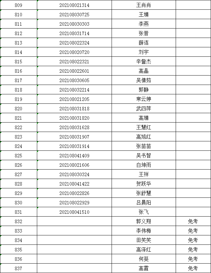 离石人才网最新招聘动态，职业发展的黄金机遇