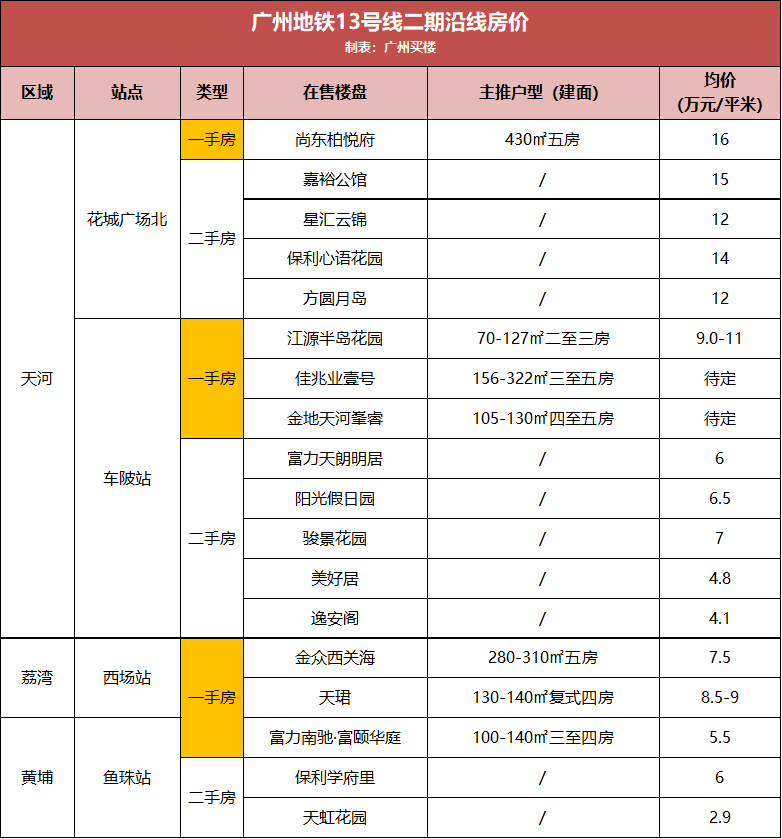 北京通銀財富最新消息全面解讀與分析