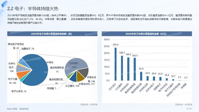 2023正版资料全年免费公开,数据设计驱动策略_精英款70.324