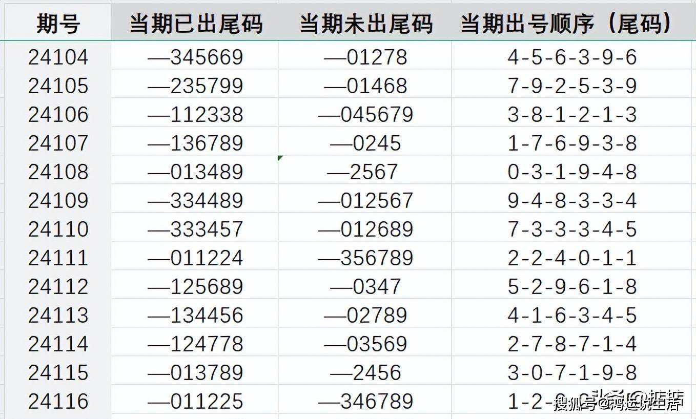 7777788888王中王开奖十记录网一,快速解答设计解析_轻量版34.24