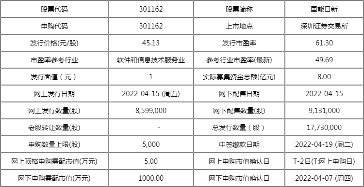 奥门开奖结果+开奖记录2024年资料网站,广泛方法解析说明_领航版95.396