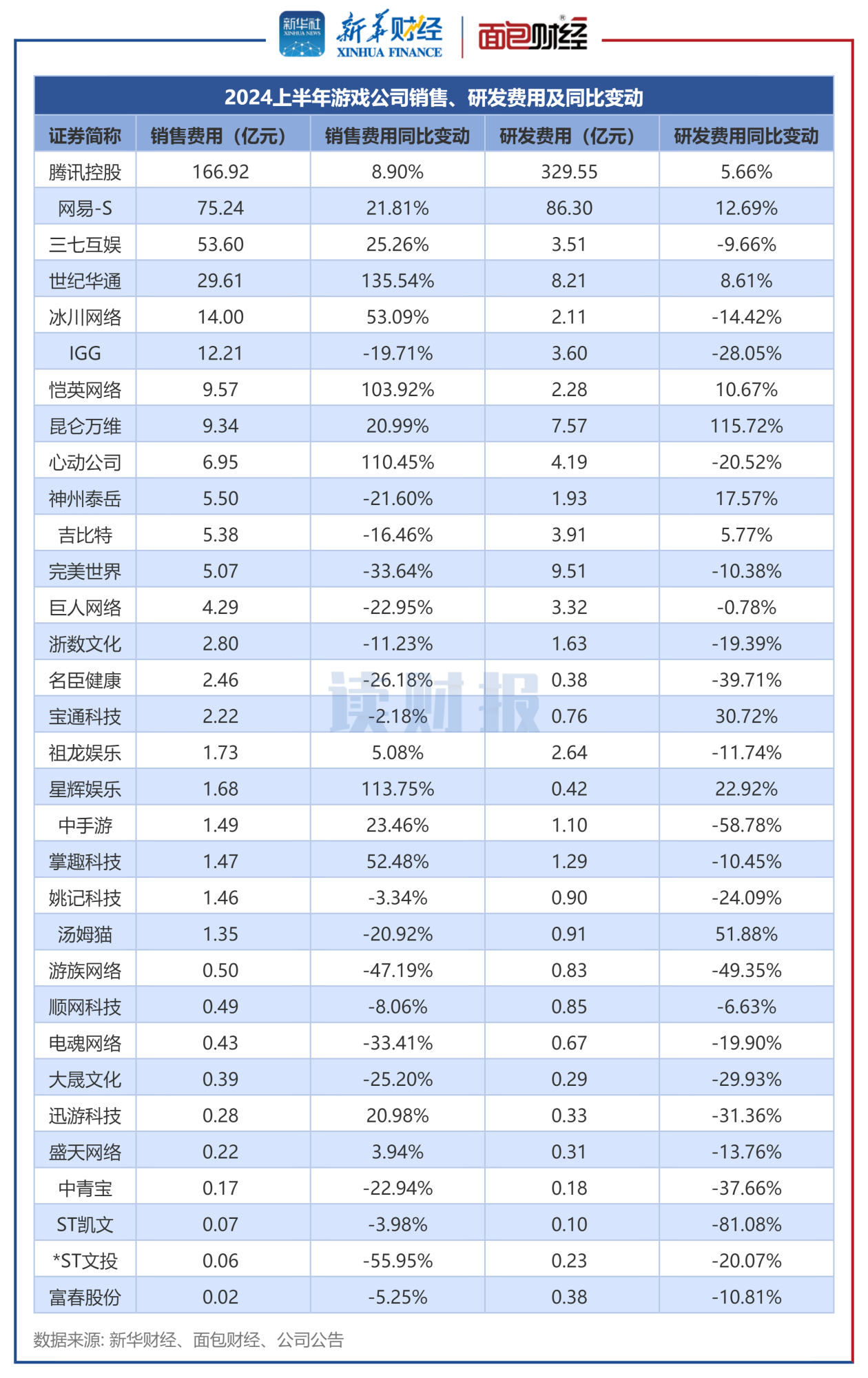 2024香港免费期期精准,收益成语分析落实_4K版85.448