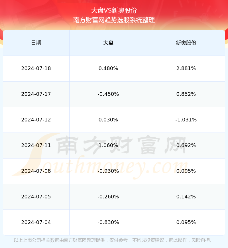 2024新奥彩开奖结果记录,实地分析数据计划_至尊版46.78