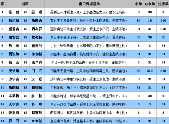 新澳门免费资大全查询,经验解答解释落实_yShop98.249