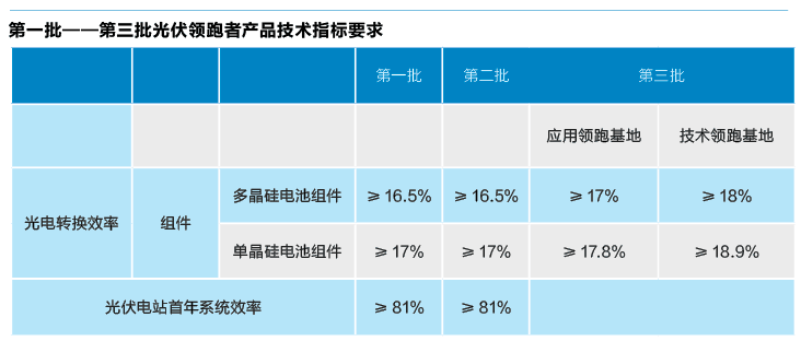 新奥资料免费精准大全,全面理解执行计划_特供版40.103