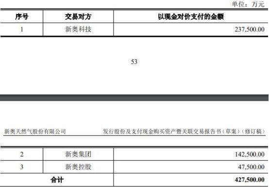 2024新奥正版免费下载,综合分析解释定义_HT28.69