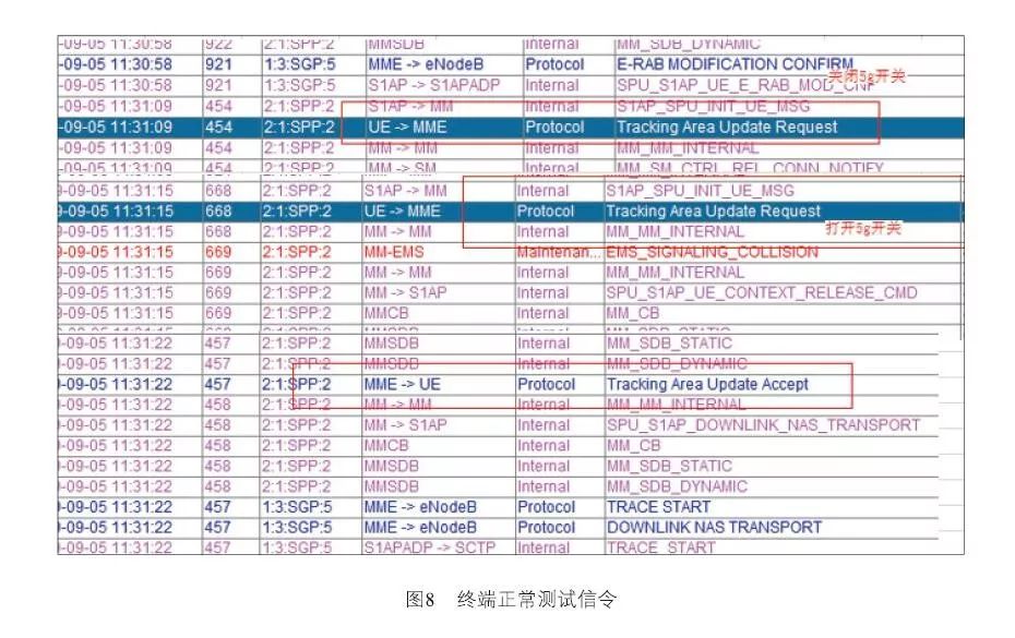 新澳2024年精准正版资料,传统解答解释落实_Console18.33