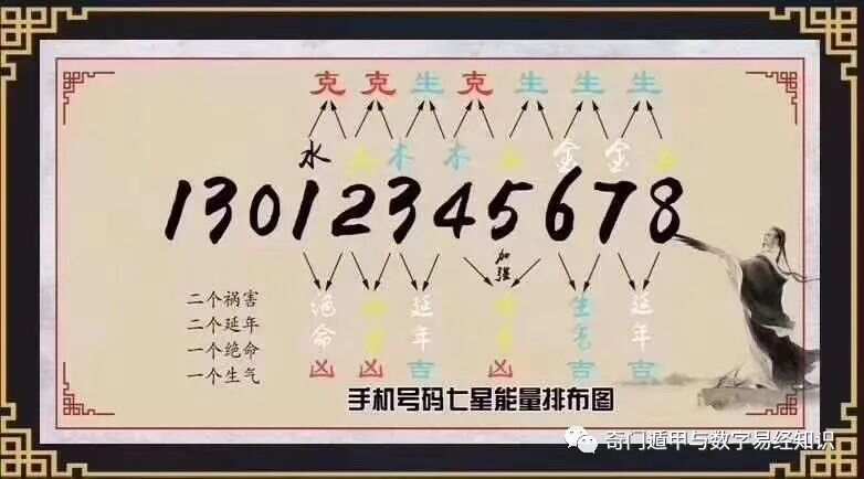 7777788888精准玄机,适用解析方案_Q81.928