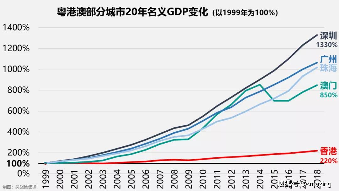 澳门精准一肖一码100%,实地验证数据分析_Mixed20.793