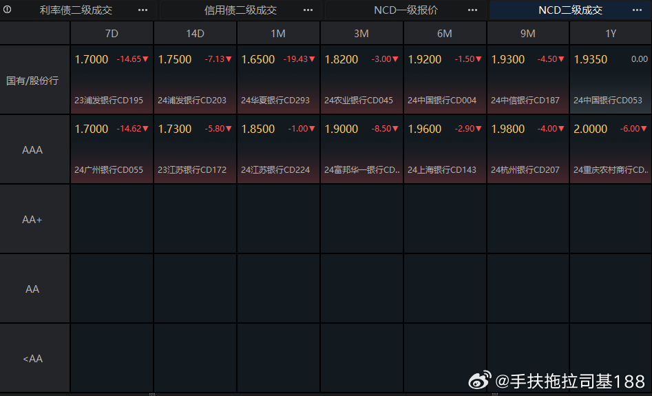 一肖一码免费,公开,稳定性策略设计_微型版98.175