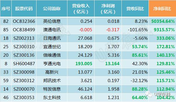 2024今晚澳门开特马开什么,科学评估解析说明_策略版57.961