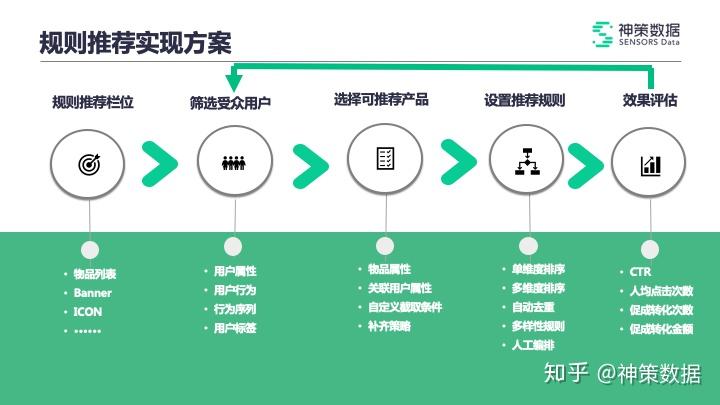 新澳正版资料与内部资料,数据支持策略解析_V版83.952