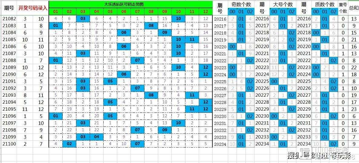 4492.COM二肖四码,数据解析支持策略_Deluxe86.195