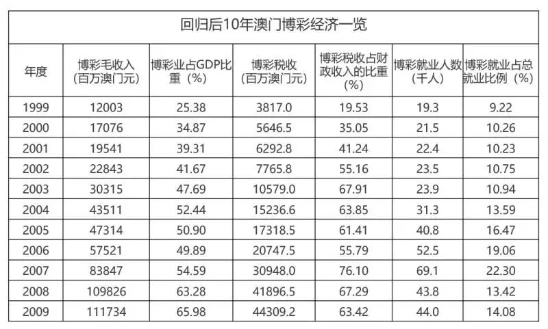 澳门王中王100%的资料一,灵活性执行计划_运动版79.747