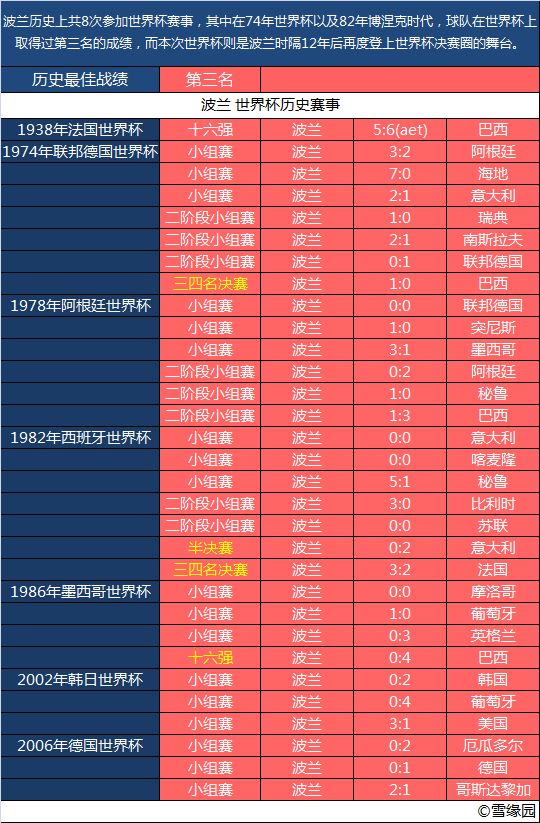 新澳门一码中精准一码免费中特,数据整合实施方案_FHD81.157