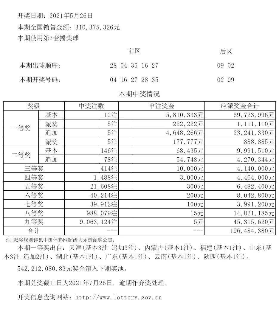 新澳开奖结果资料查询合肥,高速解析方案响应_安卓12.246