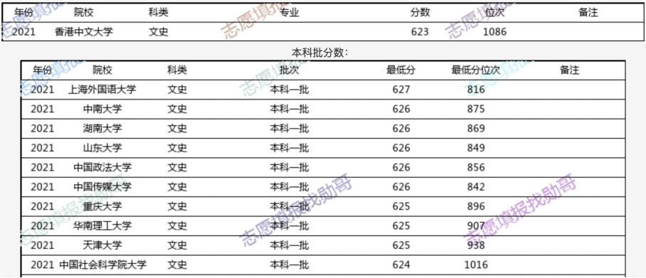 香港二四六天免费开奖,数据实施导向策略_SP77.790