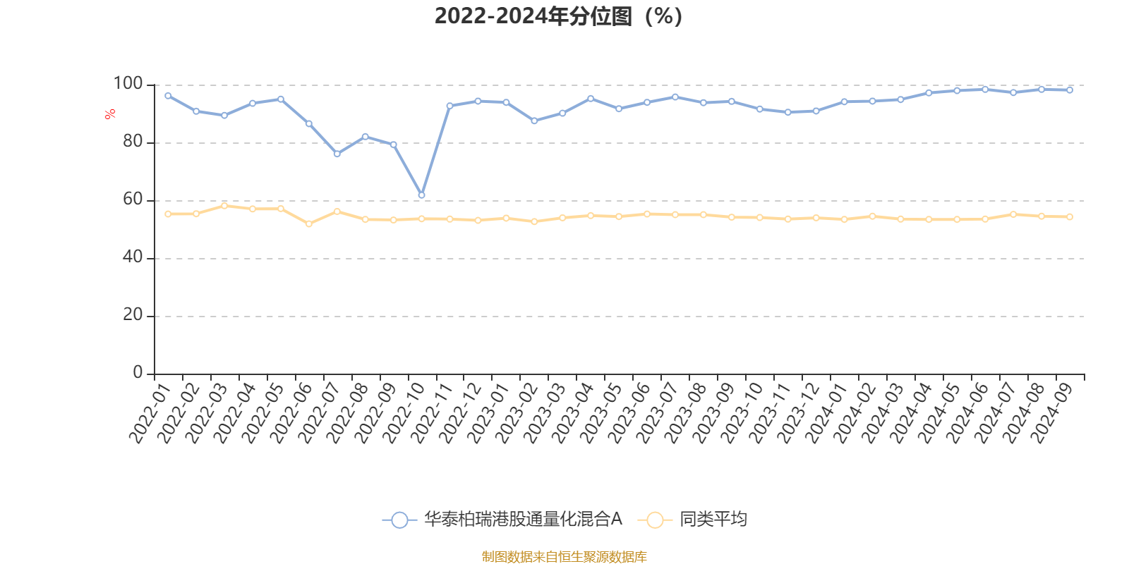 2024澳门六开彩开奖号码,快速响应计划分析_Mixed71.925