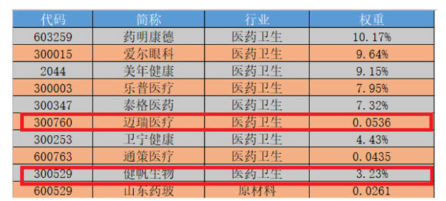 2024年澳门今晚开奖,最新调查解析说明_MT16.819