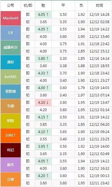 2024澳门今晚开特,定性评估解析_AR版47.628