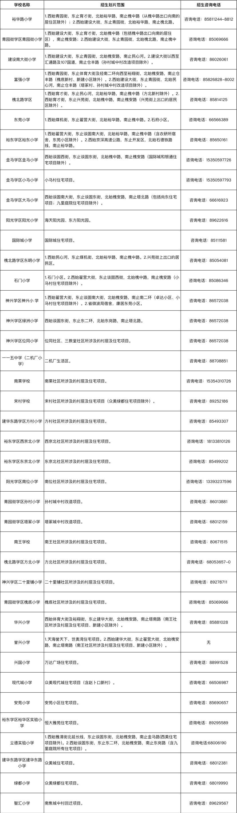 新澳免费资料大全精准版,高速响应计划实施_游戏版6.446