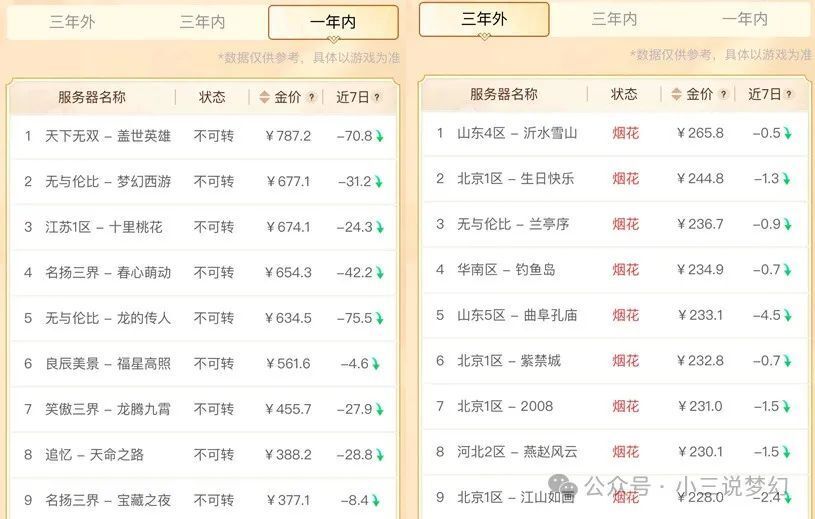 一码一肖100%精准的评论,安全设计策略解析_游戏版67.349