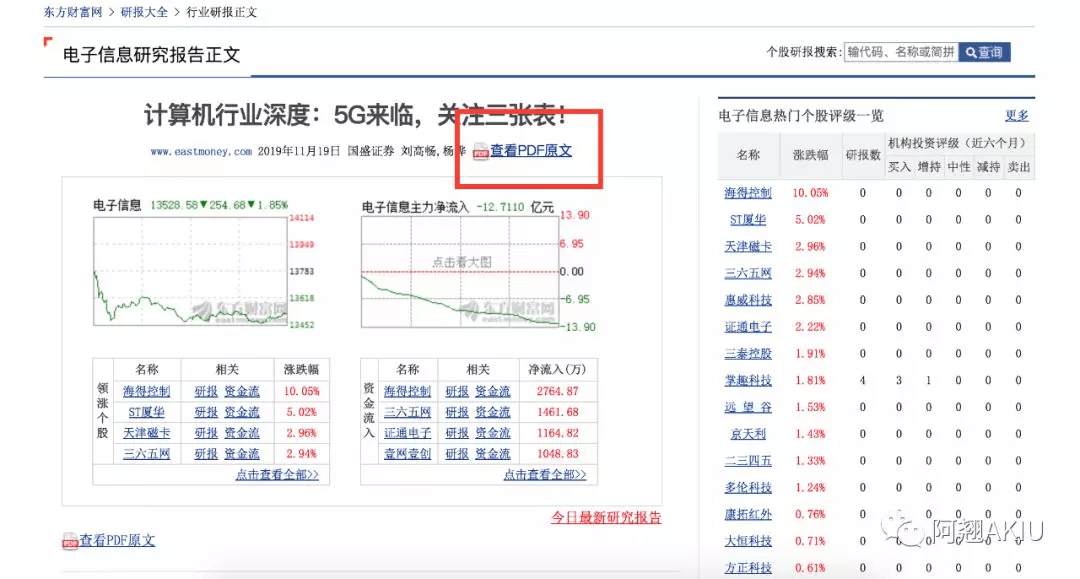 2024澳彩免费公开资料查询,实地评估数据策略_升级版91.435