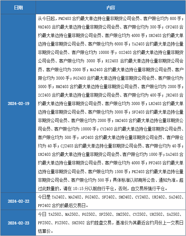 新奥门天天资料,数据资料解释落实_2D86.224