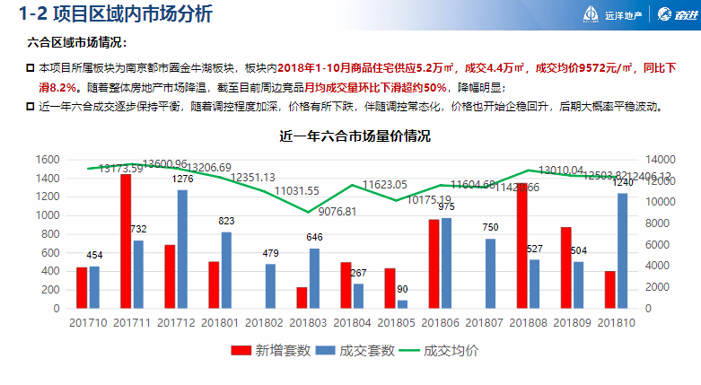 2024香港全年免费资料,动态调整策略执行_WP51.297