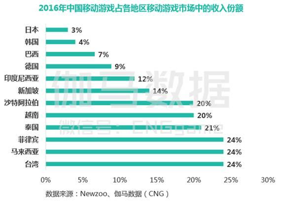 2024香港正版资料免费盾,收益说明解析_手游版18.282