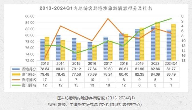 新澳门六开奖结果记录,安全设计解析策略_Deluxe72.414