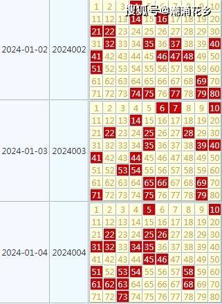 2024年天天开好彩资料,可靠策略分析_Console30.183