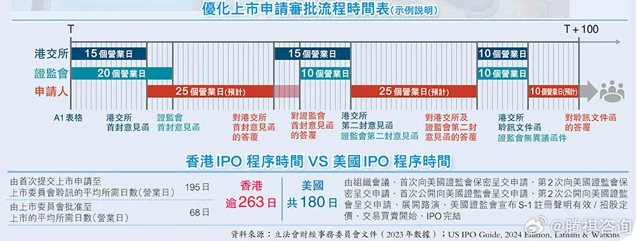 看香港精准资料免费公开,实地方案验证策略_WP32.516