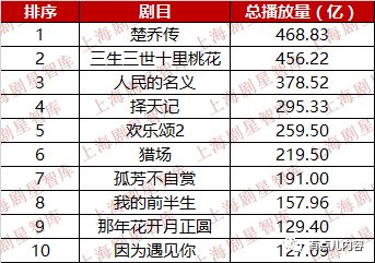 澳门平特一肖100%准确吗,数据驱动执行方案_OP75.988