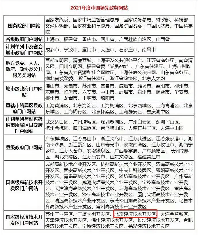 新澳天天开六中准资料,定性说明评估_特别版39.197