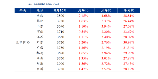 新澳天天开奖资料大全1050期,数据分析说明_Premium98.435