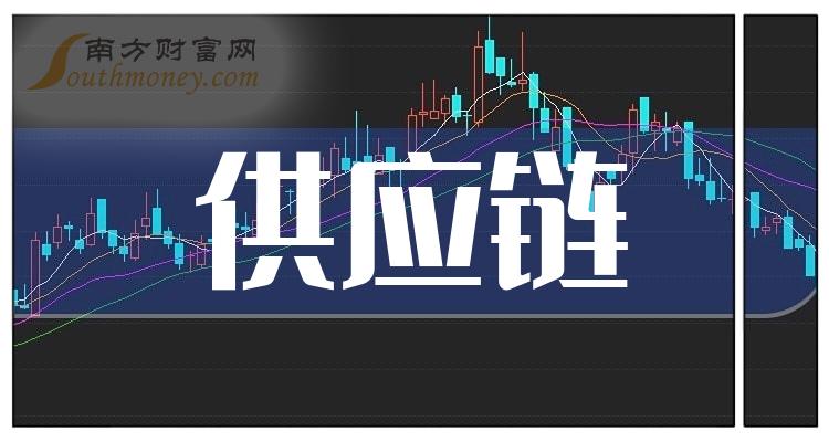 建發(fā)股份最新動態(tài)解析，600153最新消息深入解讀