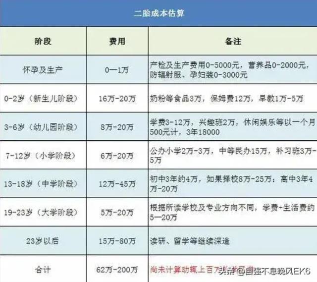 湖北二胎政策最新動態(tài)，解讀及其社會影響分析