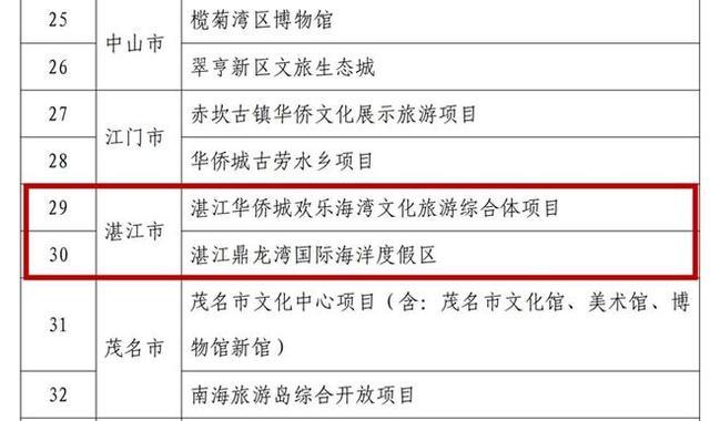 广东八二站资料大全正版官网,灵活性计划实施_特别版27.244