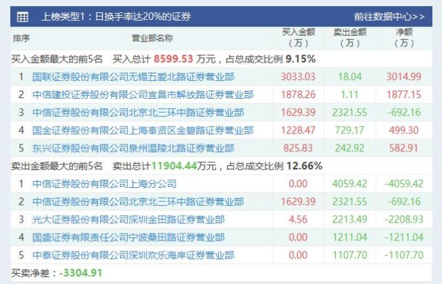 澳门六开奖结果2023开奖记录查询网站,科学解答解释落实_Galaxy82.259