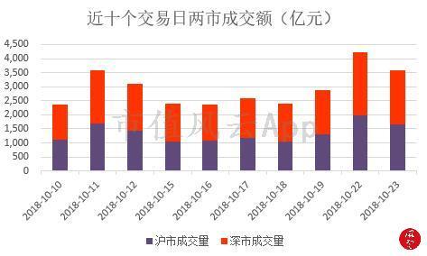 2024年新澳门天天开奖免费查询,迅速执行计划设计_NE版99.743